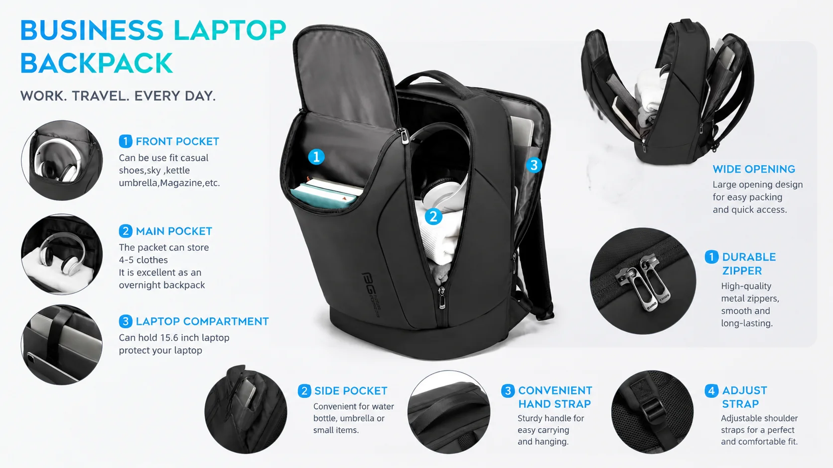BANGE Smart Backpack key features overview BANGE Smart Backpack key features overview